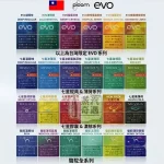 【MEVIUS七星/CAMEL駱駝/EVO菸彈 21種口味】Ploom x煙彈 七星加熱菸 適配Ploom x主機 整條煙(10包)