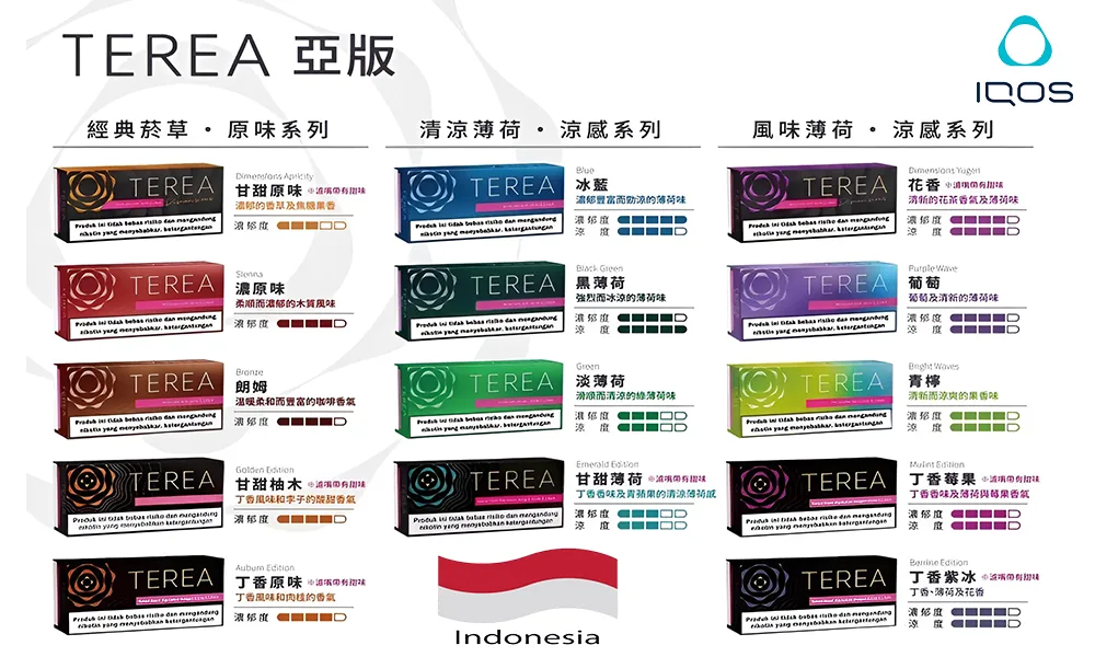 【16種多樣口味】印尼IQOS煙彈 ILUMA專用 整條10包 三天到貨