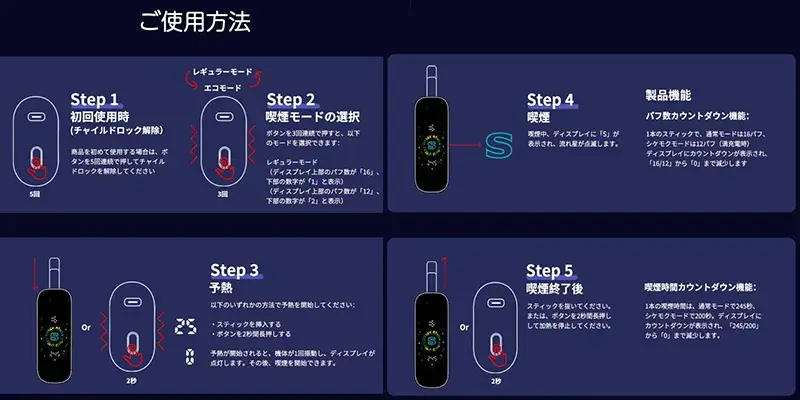【水晶紅/霧黑/珠寶藍/淺天藍色/珍珠白】Fasoul Stellar主機 TEREA煙彈專用 IQOS二抽機一根菸抽兩次