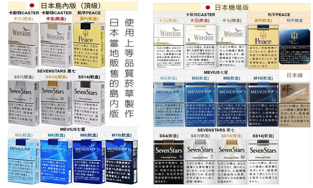 日本島內/機場正品紙菸|MEVIUS七星・PEACE和平・CASTER卡斯特・黑七|日本直送代購現貨