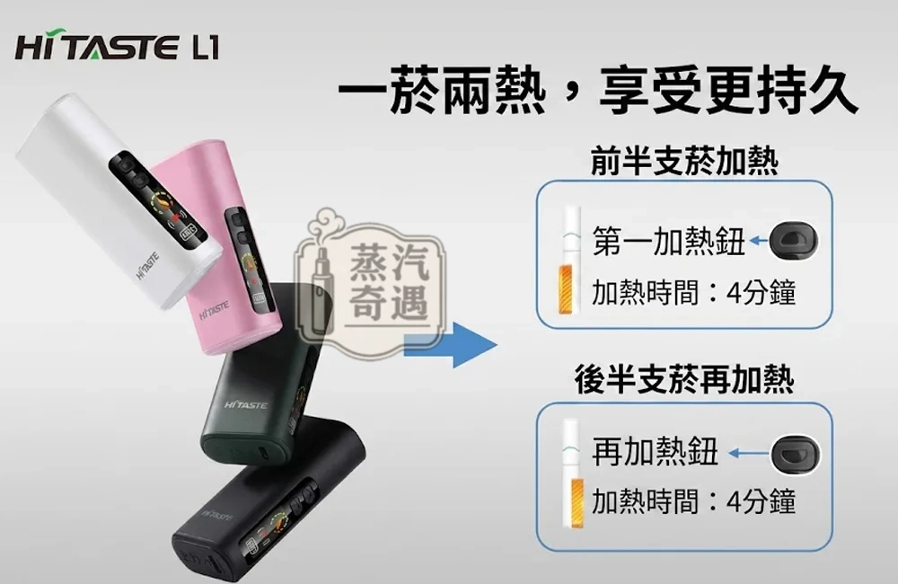 HiTASTE L1 二回機 相容TEREA 一彈兩抽 4色現貨 26支續航